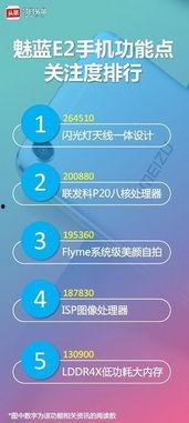 怎么制作无线网头条,畅享无线生活新体验