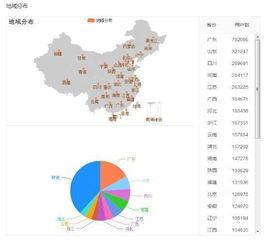 头条号中医推广平台,头条号中医推广平台助力传统医学焕发新活力
