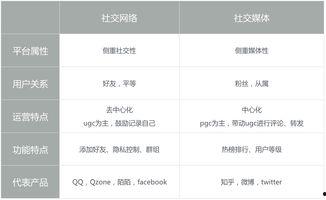 头条写日签的好处,头条内容激发灵感，打造个性化生活点滴