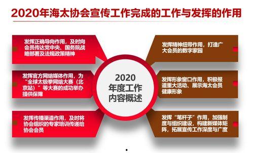 头条号中怎么没有视频呢,揭秘视频缺失之谜