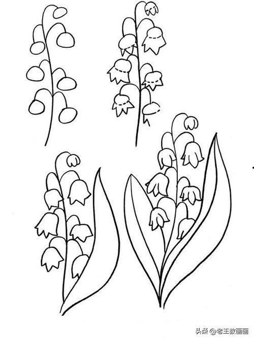 今日头条里面怎么画花边