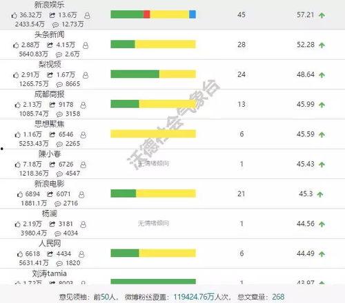 娱乐吃瓜公司排行榜,揭秘幕后势力，盘点热门事件